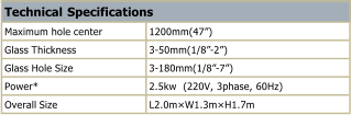 TechnicalSpecificationsMaximumholecenter1200mm(47)GlassThickness3-50mm(1/8-2)GlassHoleSize3-180mm(1/8-7)Power*2.5kw  (220V, 3phase, 60Hz)OverallSizeL2.0mW1.3mH1.7m